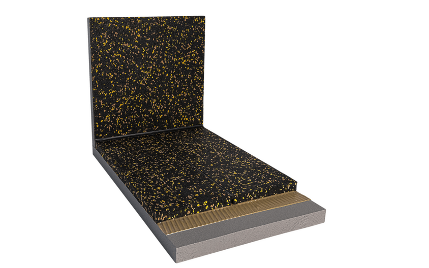 Comment installer REGUPOL equiline allround?