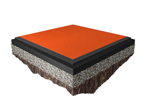 REGUPOL challenger PDI