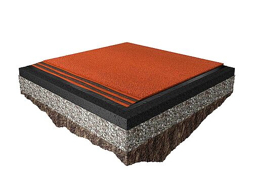 REGUPOL elite PUR REGUPOL elite PUR